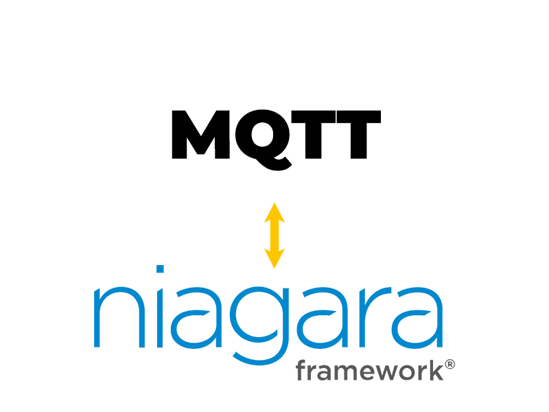 Niagara 4 mqtt integration