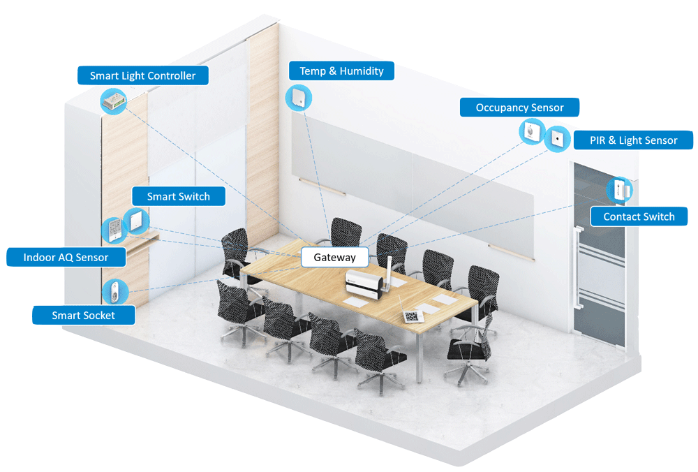 office-isometric