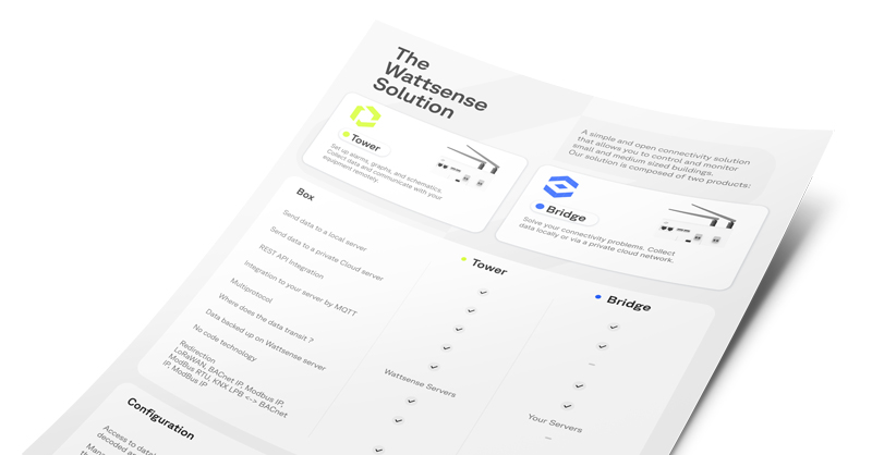 Wattsense Tower Vs Bridge Comparison
