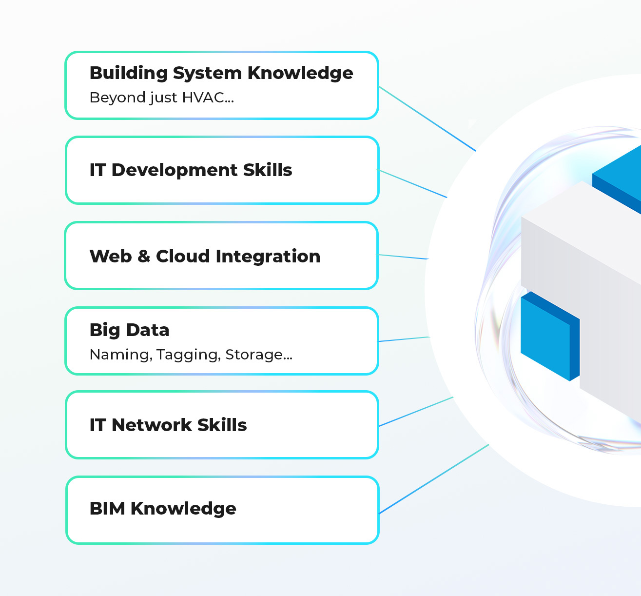 msi-skillset-left-half