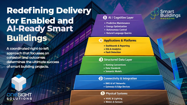 Redefining-Smart-Building-Delivery-for-IoT-Enabled-and-AI-Ready-Outcomes