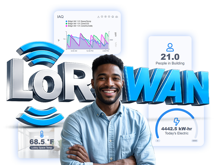 What is LoRaWAN for Smart Buildings? - One Sightsolutions Ltd