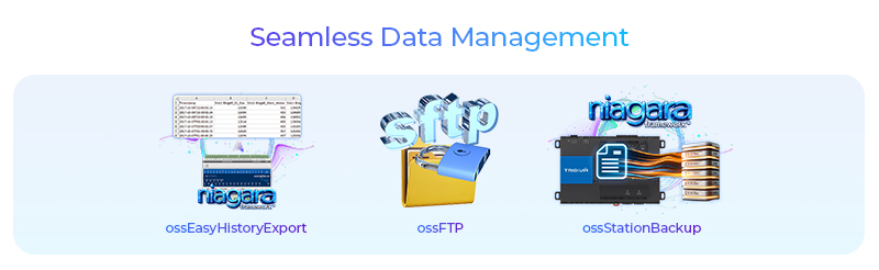data-management-tile